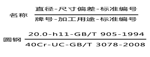 冷拔圆钢标记示例标准 冷拔圆钢标记示例标准