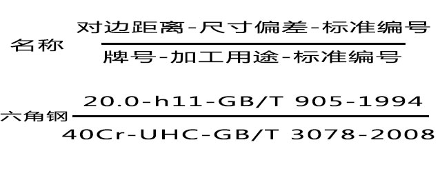 冷拔圆钢标记示例标准 冷拔圆钢标记示例标准
